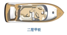 67英尺游艇图集