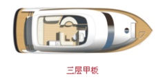 67英尺游艇图集
