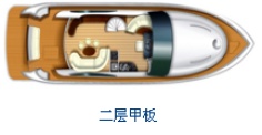 56英尺游艇图集