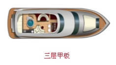 75英尺游艇图集